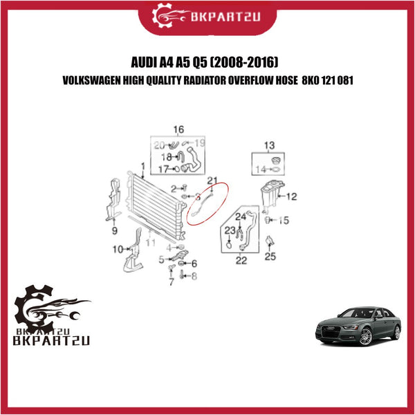 AUDI A4 A5 Q5 (2008-2016) RADIATOR OVERFLOW HOSE  MADE BY VOLKSWAGEN OR OEM 8K0 121 081