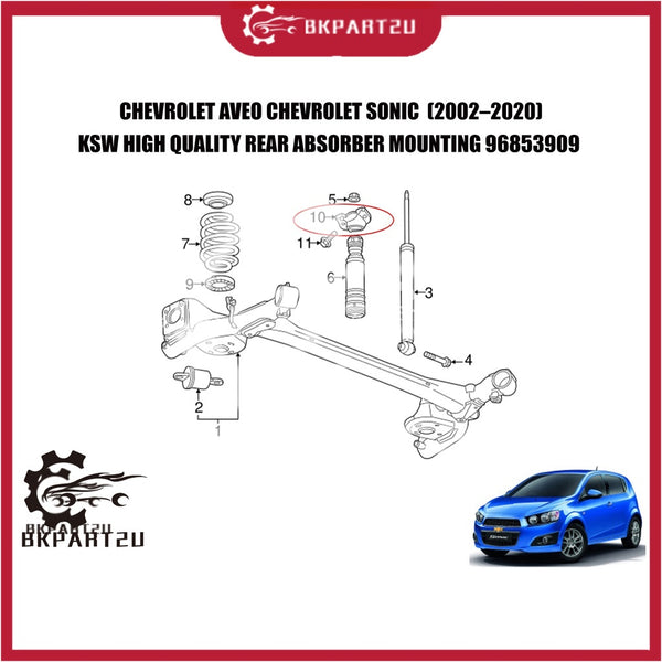 CHEVROLET AVEO CHEVROLET SONIC  (2002–2020) REAR ABSORBER MOUNTING MADE BY KSW ONE YEAR WARRANTY 96853909