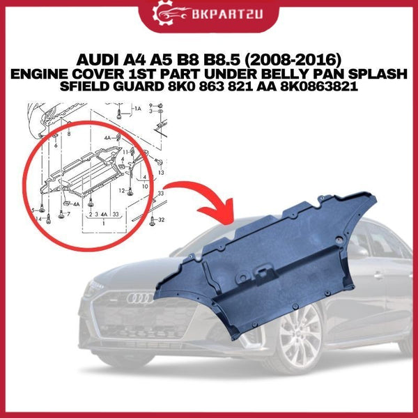 AUDI A4 A5 B8 B8.5 (2008-2016) ENGINE COVER 1ST PART UNDER BELLY PAN SPLASH SFIELD GUARD 8K0 863 821 AA 8K0863821